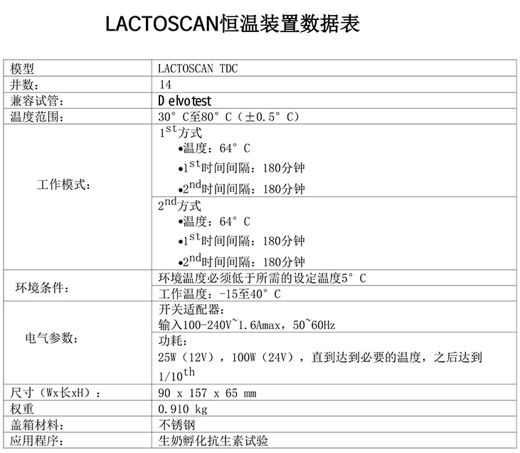 1650272648106691.jpg TDC-參數(shù)中.jpg