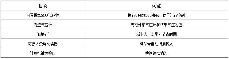 1670988153918861.jpg 5100-參數(shù)2.jpg