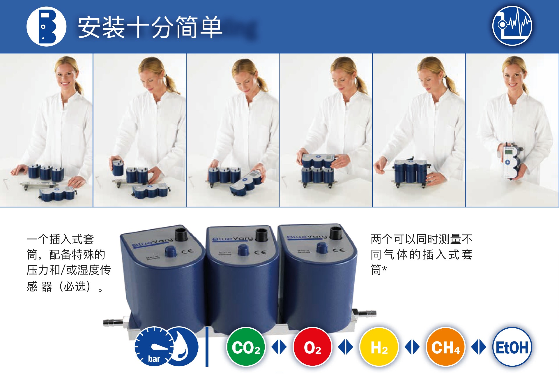 1681960015423423.jpg BlueVary-特點1.jpg